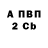 APVP СК NT ND